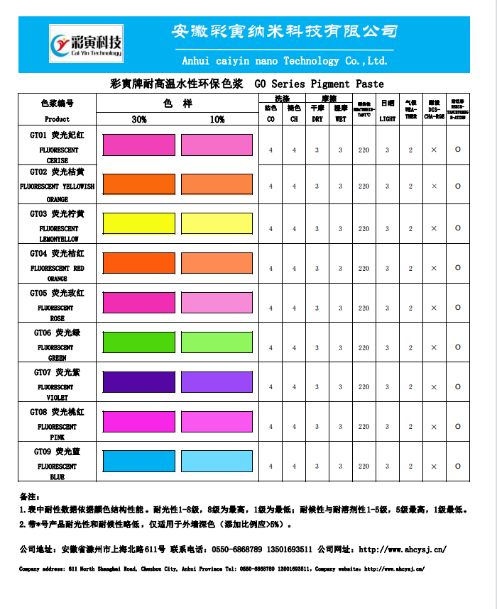 GT耐高温荧光色浆